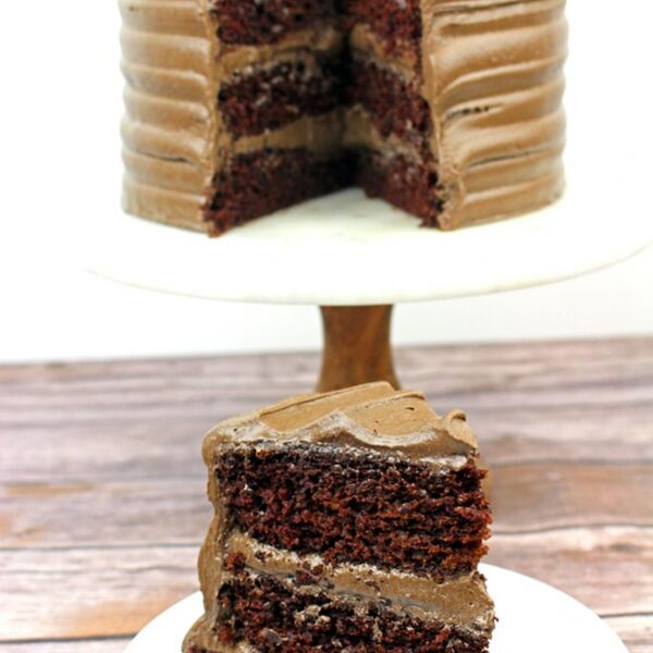 The Best Vegan Chocolate Cake